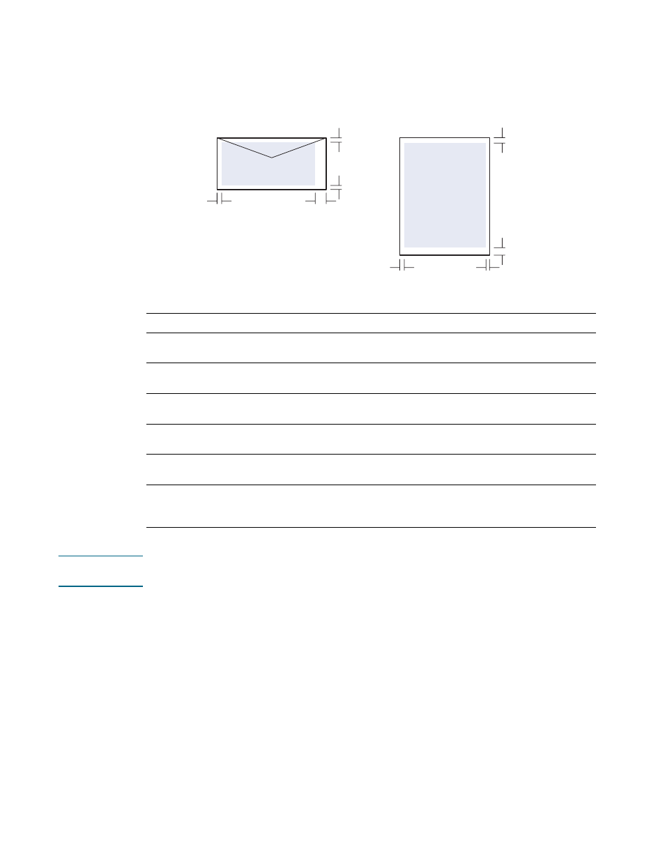 Setting minimum margins, Setting minimum margins -4 | HP 1100dtn User Manual | Page 28 / 102