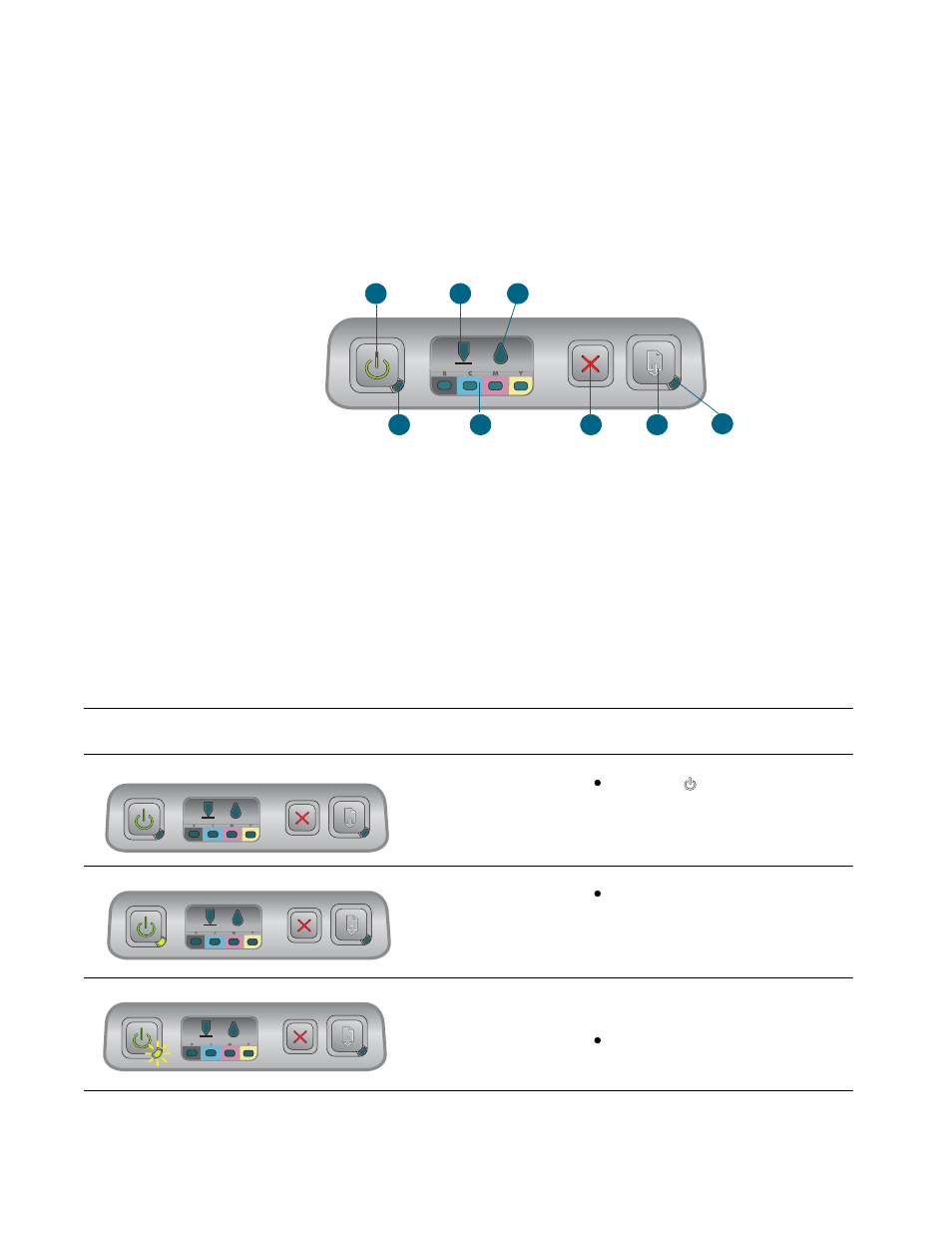 Printer lights reference, Printer lights, Reference | HP 1100dtn User Manual | Page 75 / 102