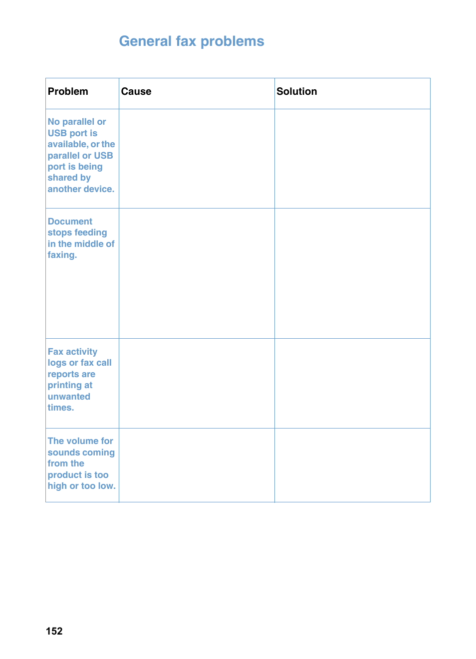 General fax problems | HP 3200m User Manual | Page 154 / 288