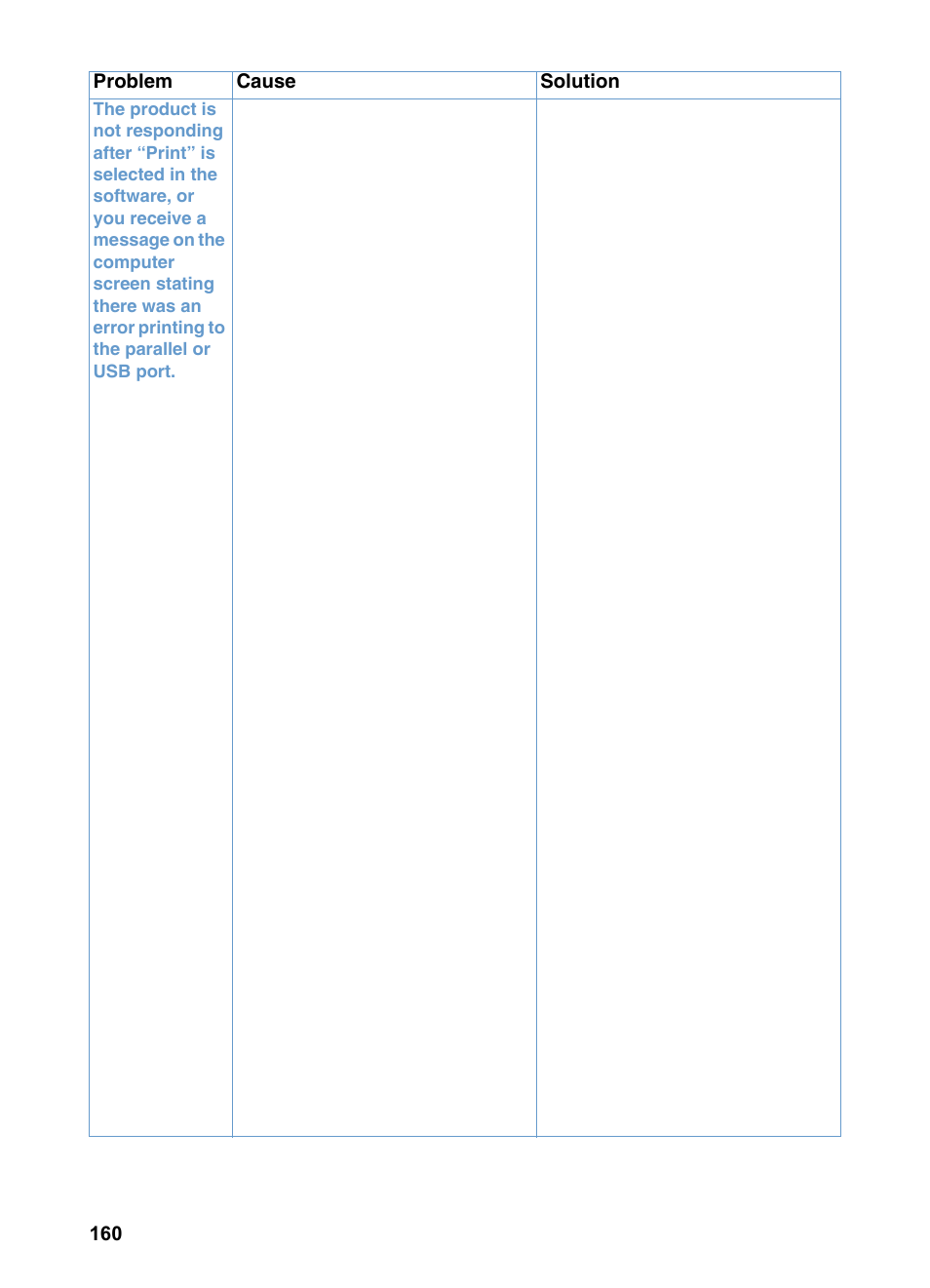 HP 3200m User Manual | Page 162 / 288