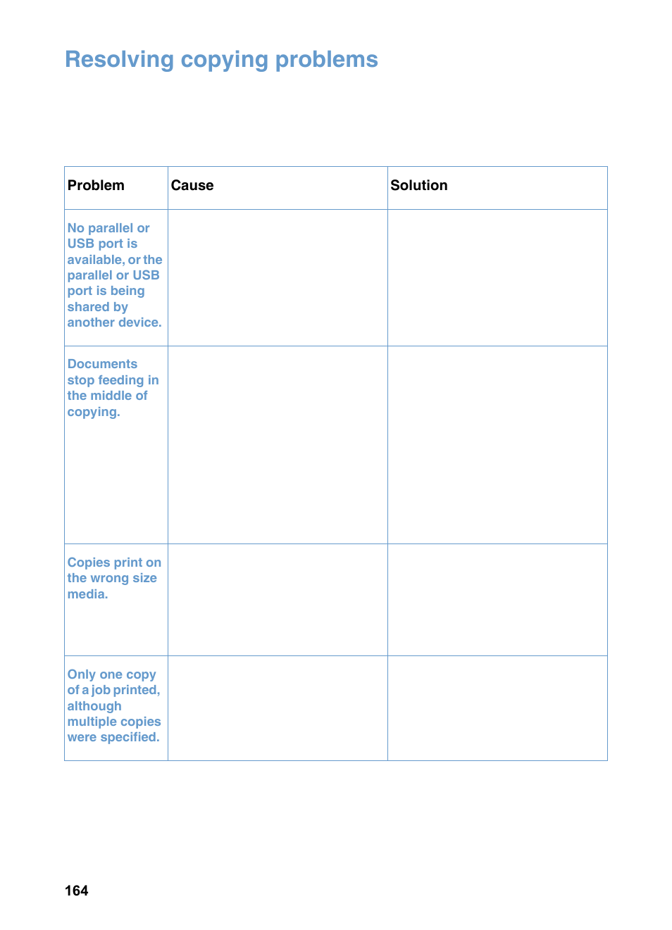 Resolving copying problems | HP 3200m User Manual | Page 166 / 288