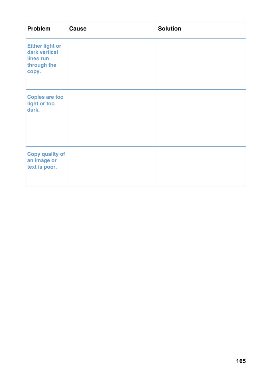 HP 3200m User Manual | Page 167 / 288