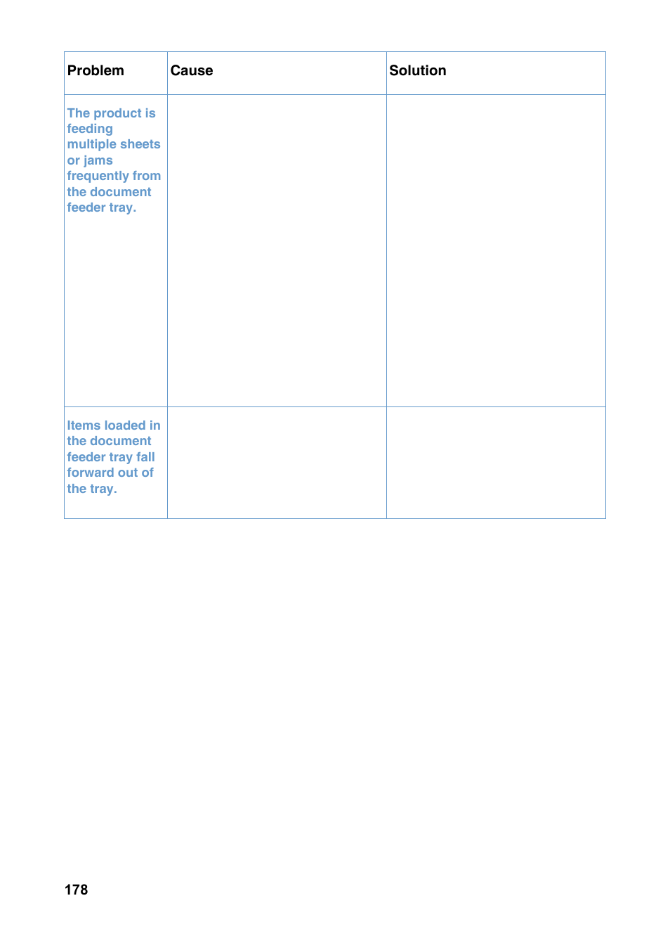 HP 3200m User Manual | Page 180 / 288