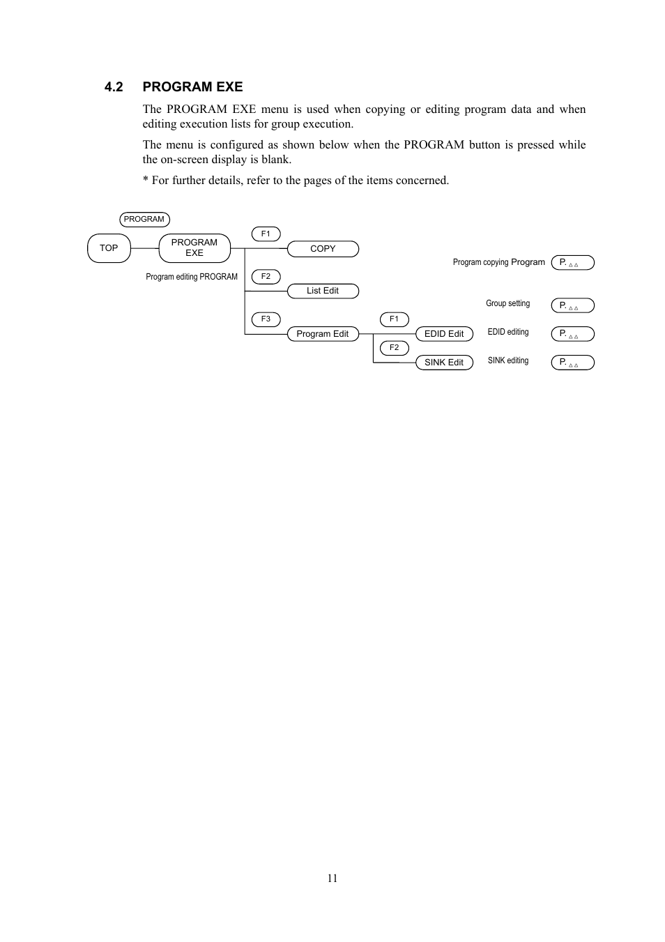 Program exe, 2 program exe | HP VA-1809 User Manual | Page 14 / 36