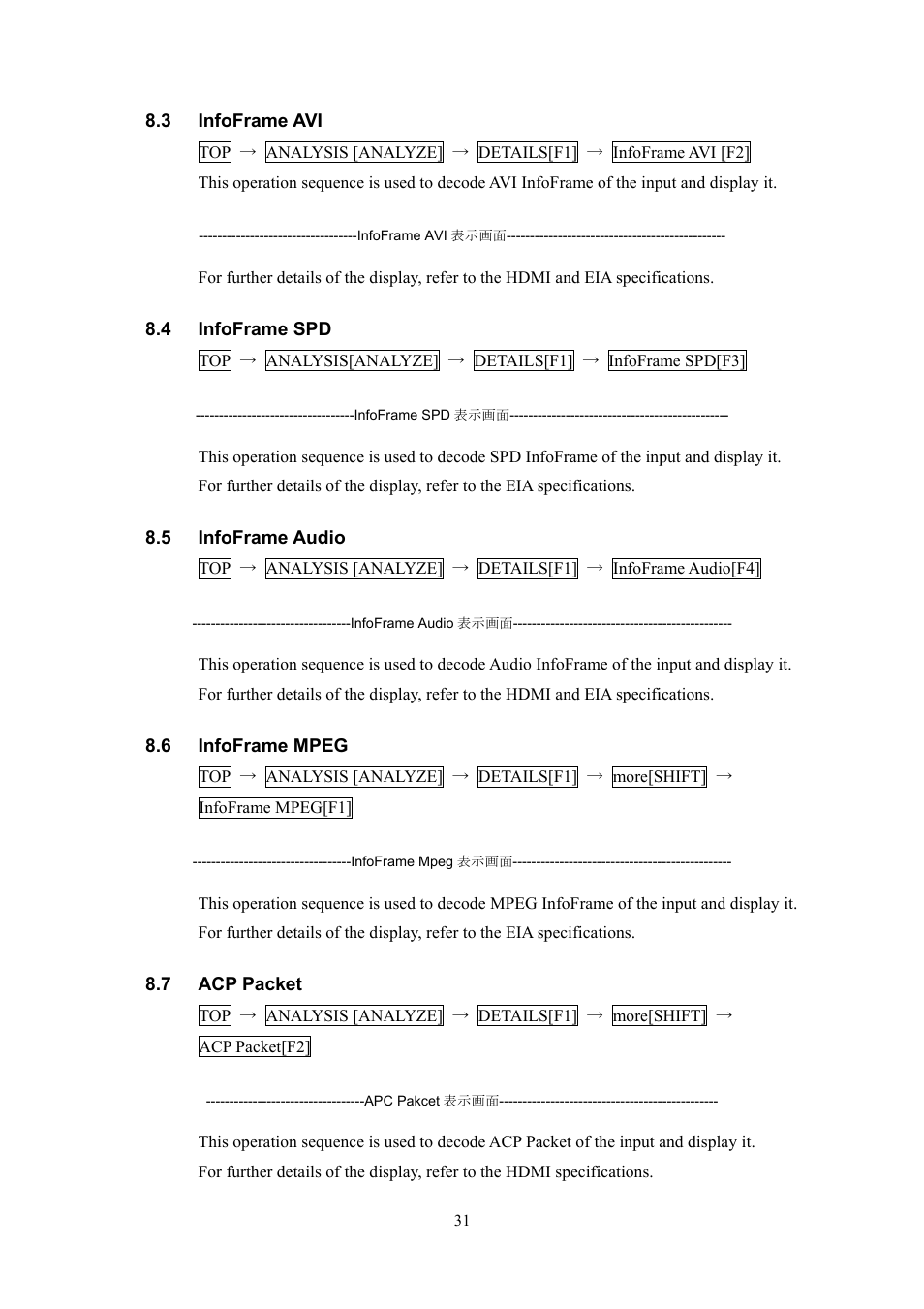 Infoframe avi, Infoframe spd, Infoframe audio | Infoframe mpeg, Acp packet | HP VA-1809 User Manual | Page 34 / 36