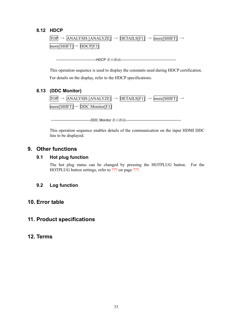 12 hdcp 8.13 (ddc monitor, Other functions, Hot plug function | Log function, Error table, Product specifications, Terms, Error table 11. product specifications 12. terms | HP VA-1809 User Manual | Page 36 / 36