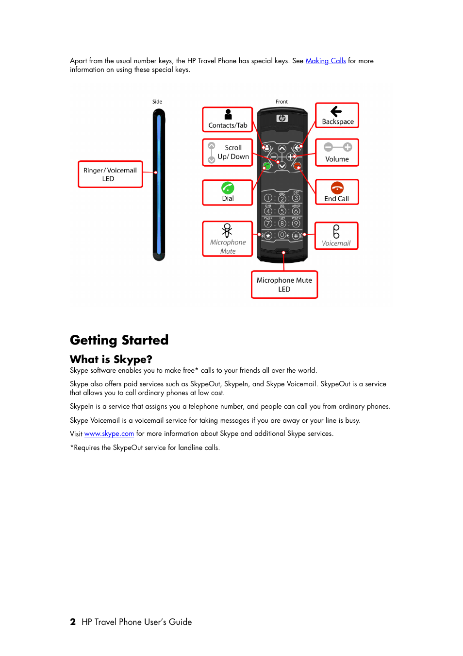 Getting started, What is skype | HP Travel Phone User Manual | Page 6 / 24