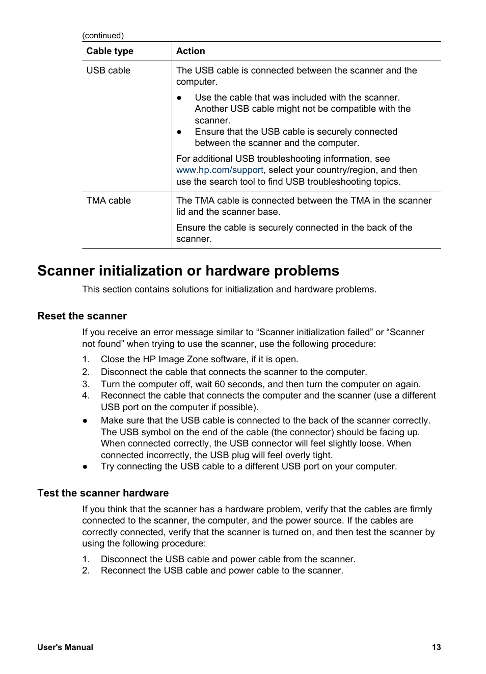 Scanner initialization or hardware problems, Reset the scanner, Test the scanner hardware | HP 4370 User Manual | Page 16 / 21