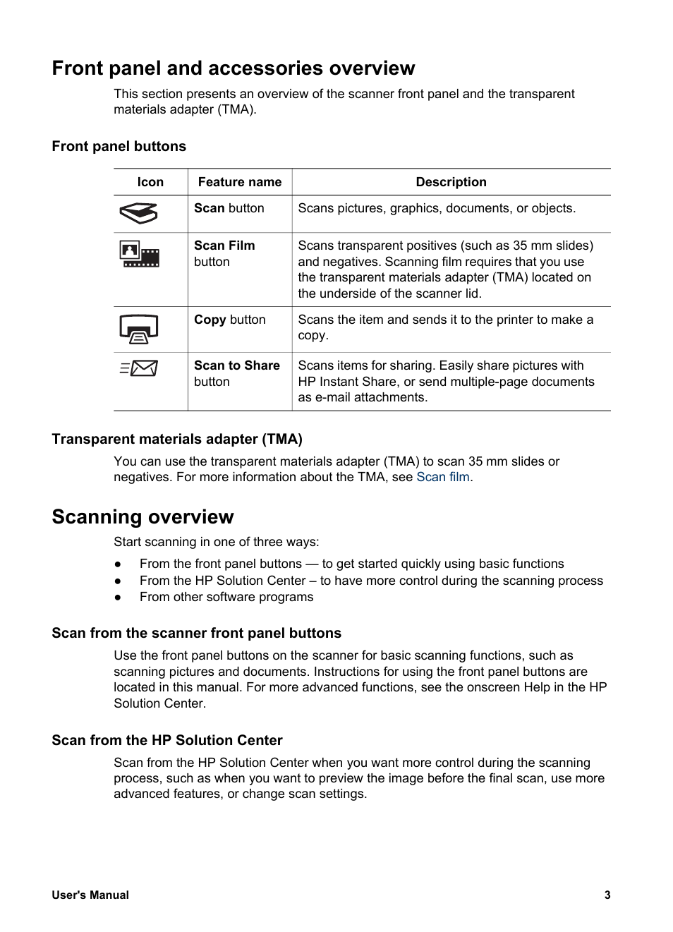 Front panel and accessories overview, Front panel buttons, Transparent materials adapter (tma) | Scanning overview, Scan from the scanner front panel buttons, Scan from the hp solution center | HP 4370 User Manual | Page 6 / 21