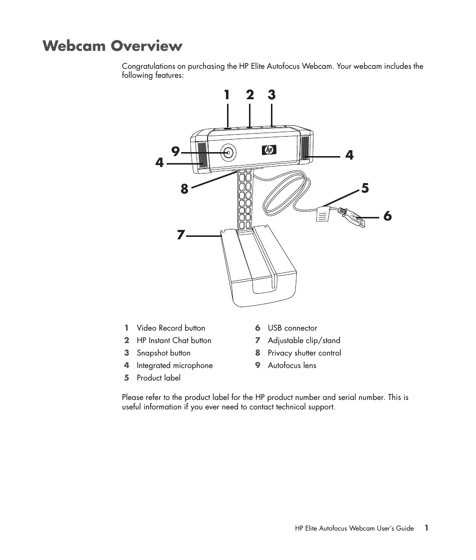 Webcam overview | HP 588295-001 User Manual | Page 5 / 20