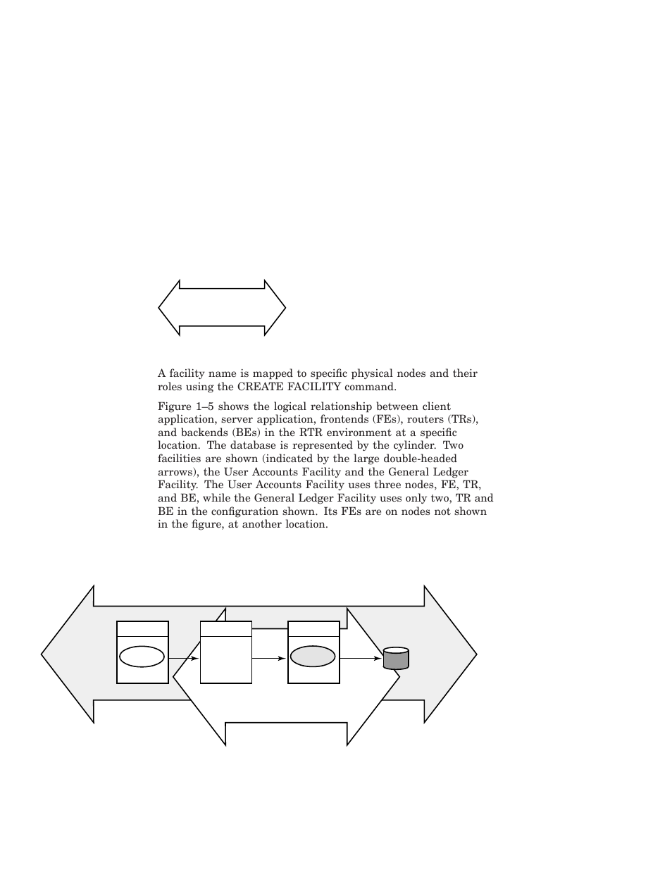 HP Reliable Transaction Router User Manual | Page 20 / 100