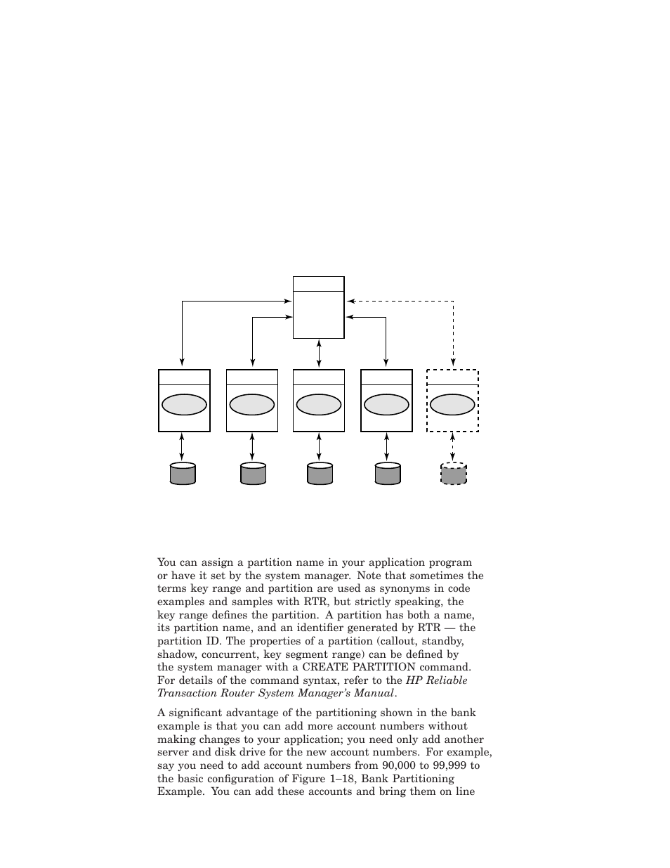 HP Reliable Transaction Router User Manual | Page 36 / 100