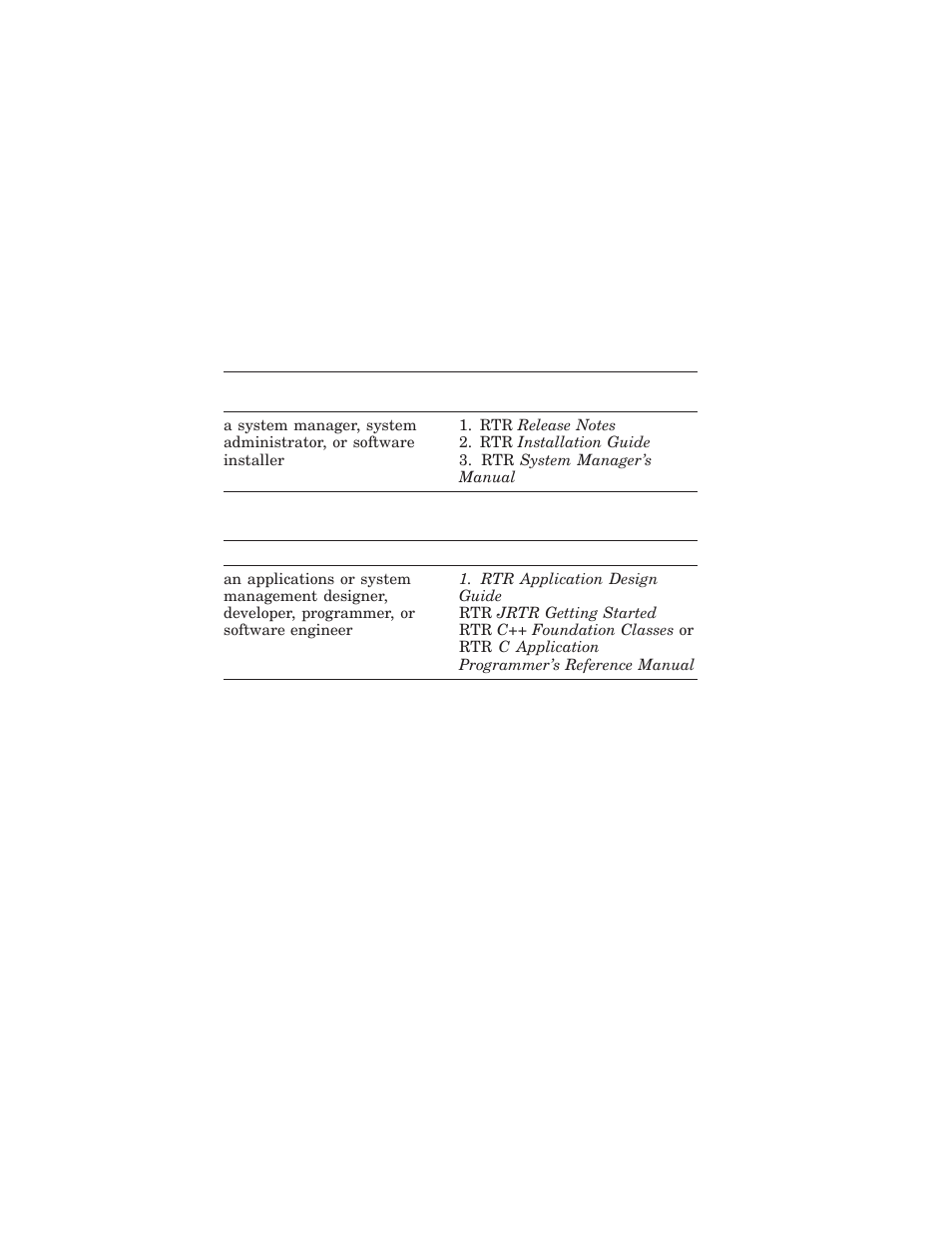 HP Reliable Transaction Router User Manual | Page 84 / 100