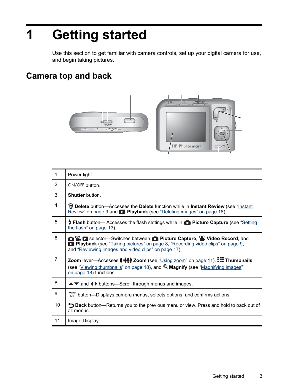 Getting started, Camera top and back, 1 getting started | 1getting started | HP M537 User Manual | Page 5 / 49
