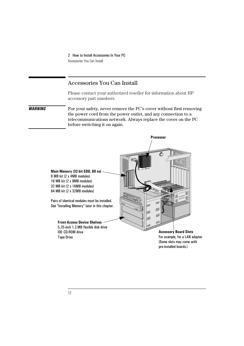 Accessories you can install | HP HEWLET HP VECTRA VA 6/XXX User Manual | Page 22 / 96