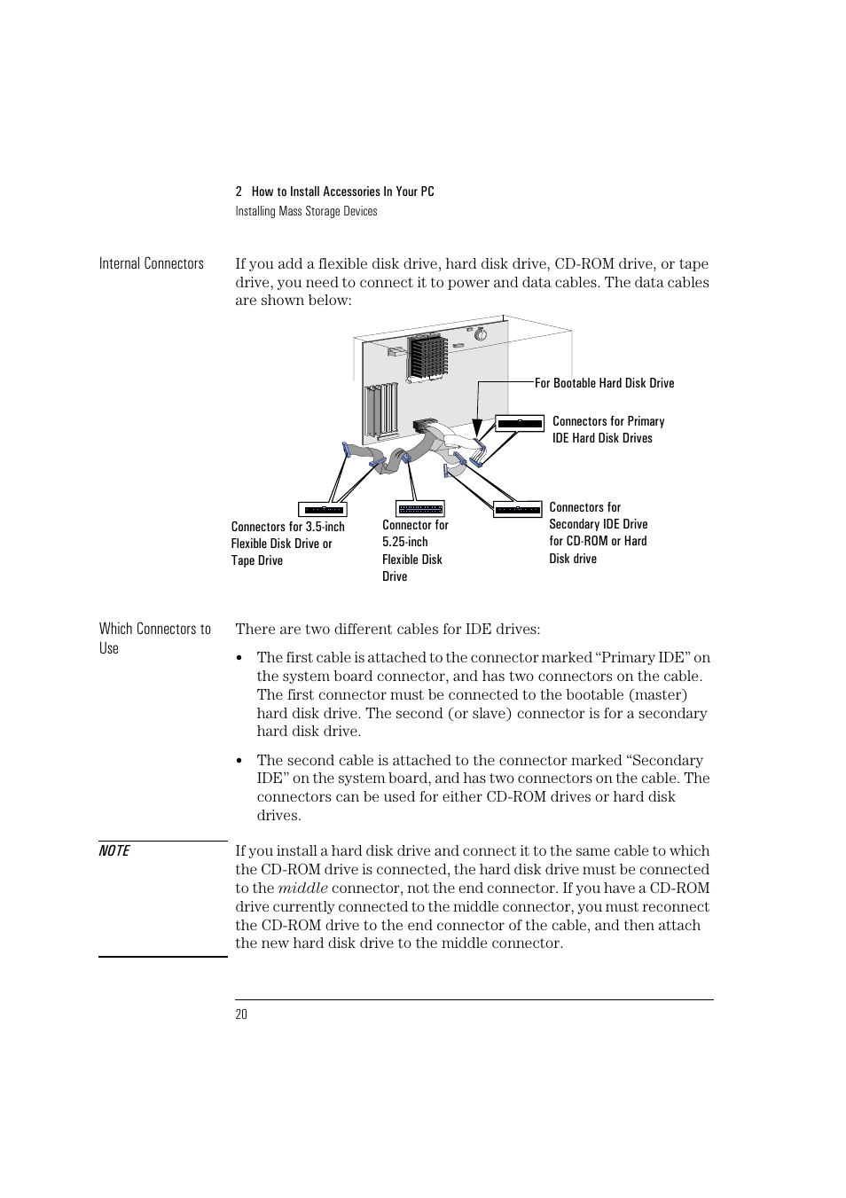 HP HEWLET HP VECTRA VA 6/XXX User Manual | Page 30 / 96