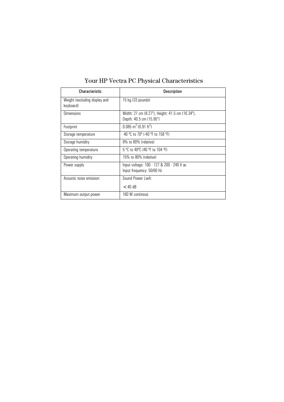 Your hp vectra pc physical characteristics | HP HEWLET HP VECTRA VA 6/XXX User Manual | Page 95 / 96