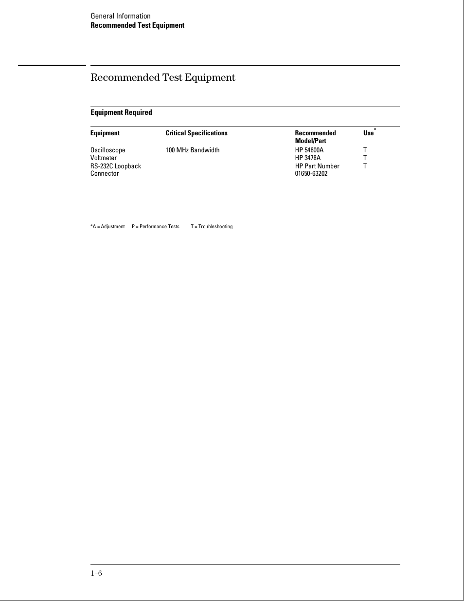 Recommended test equipment | HP 16500B User Manual | Page 13 / 129