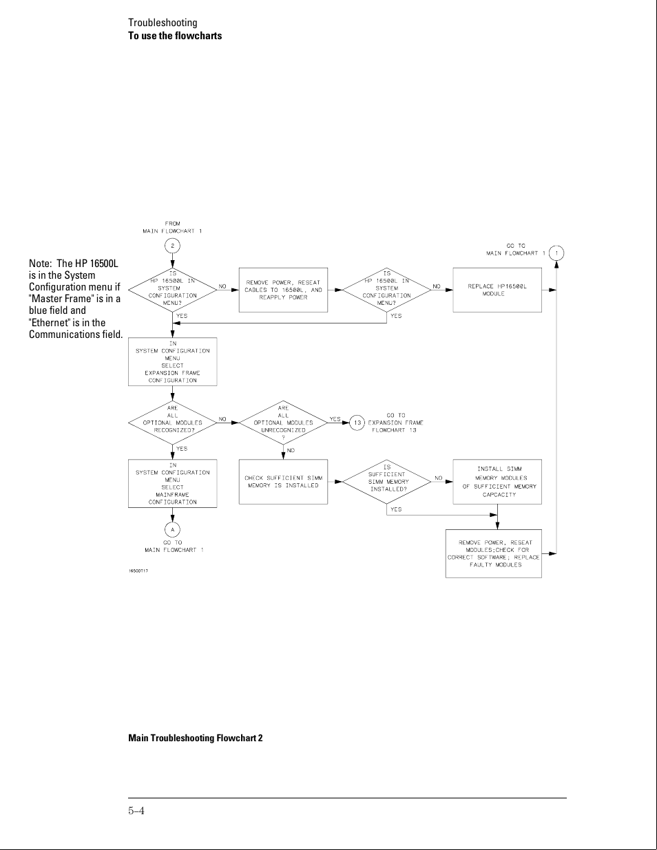 HP 16500B User Manual | Page 47 / 129
