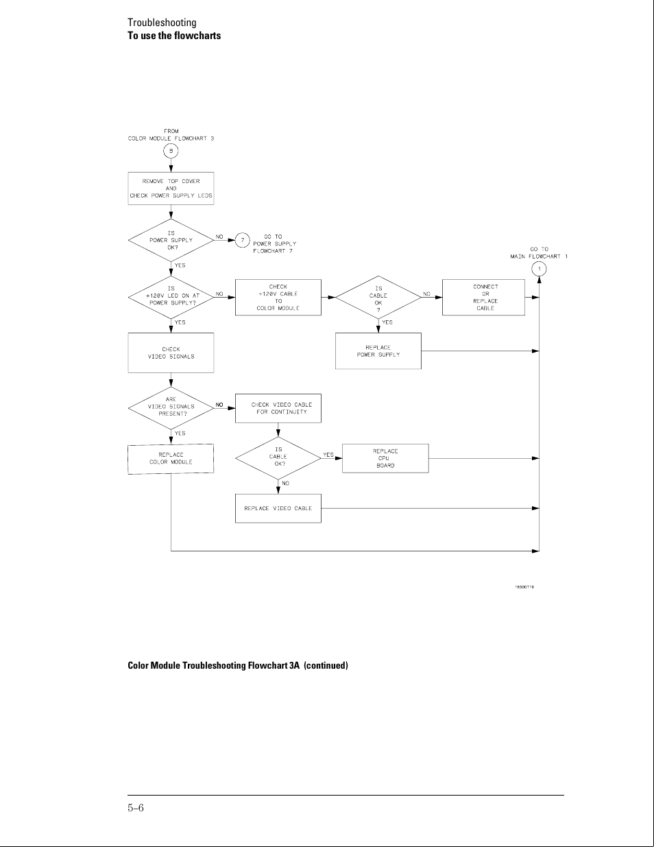 HP 16500B User Manual | Page 49 / 129