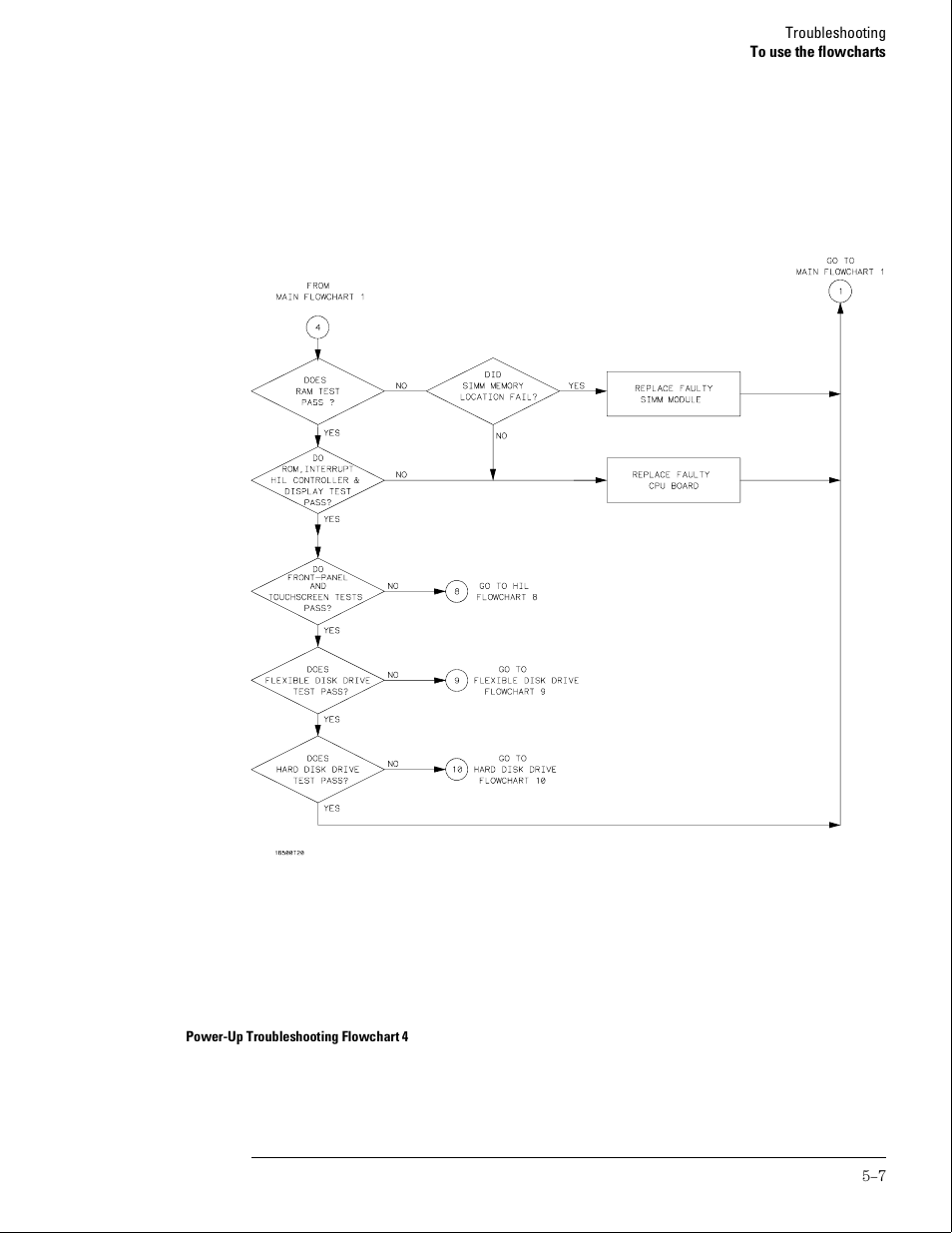 HP 16500B User Manual | Page 50 / 129