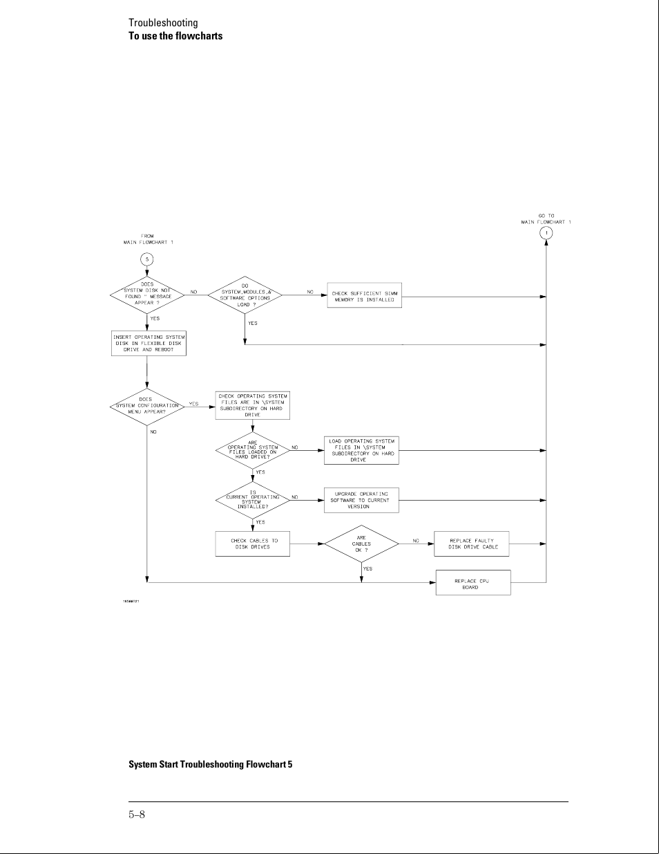 HP 16500B User Manual | Page 51 / 129