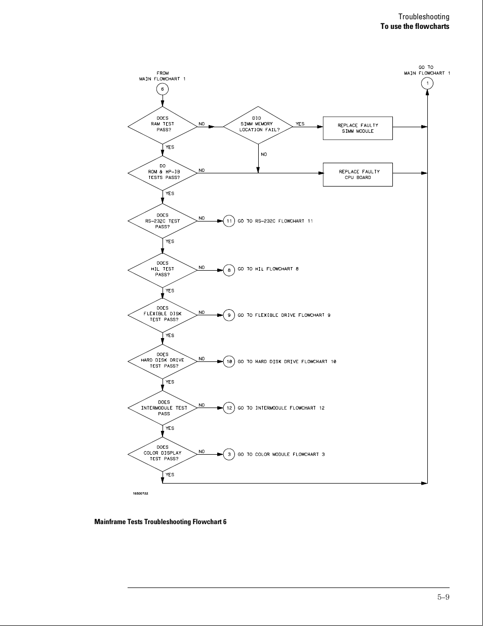 HP 16500B User Manual | Page 52 / 129