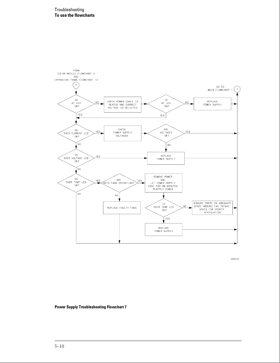 HP 16500B User Manual | Page 53 / 129