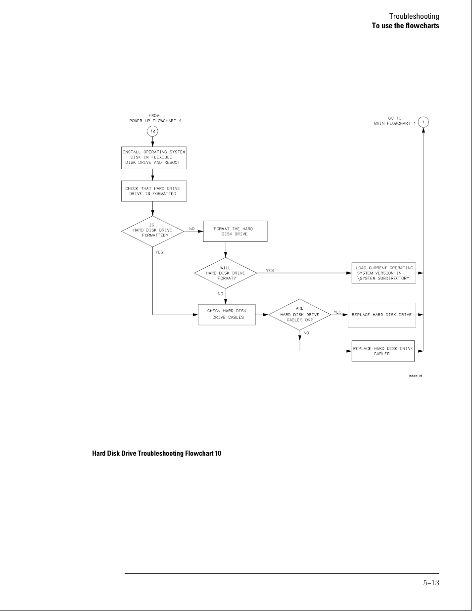 HP 16500B User Manual | Page 56 / 129