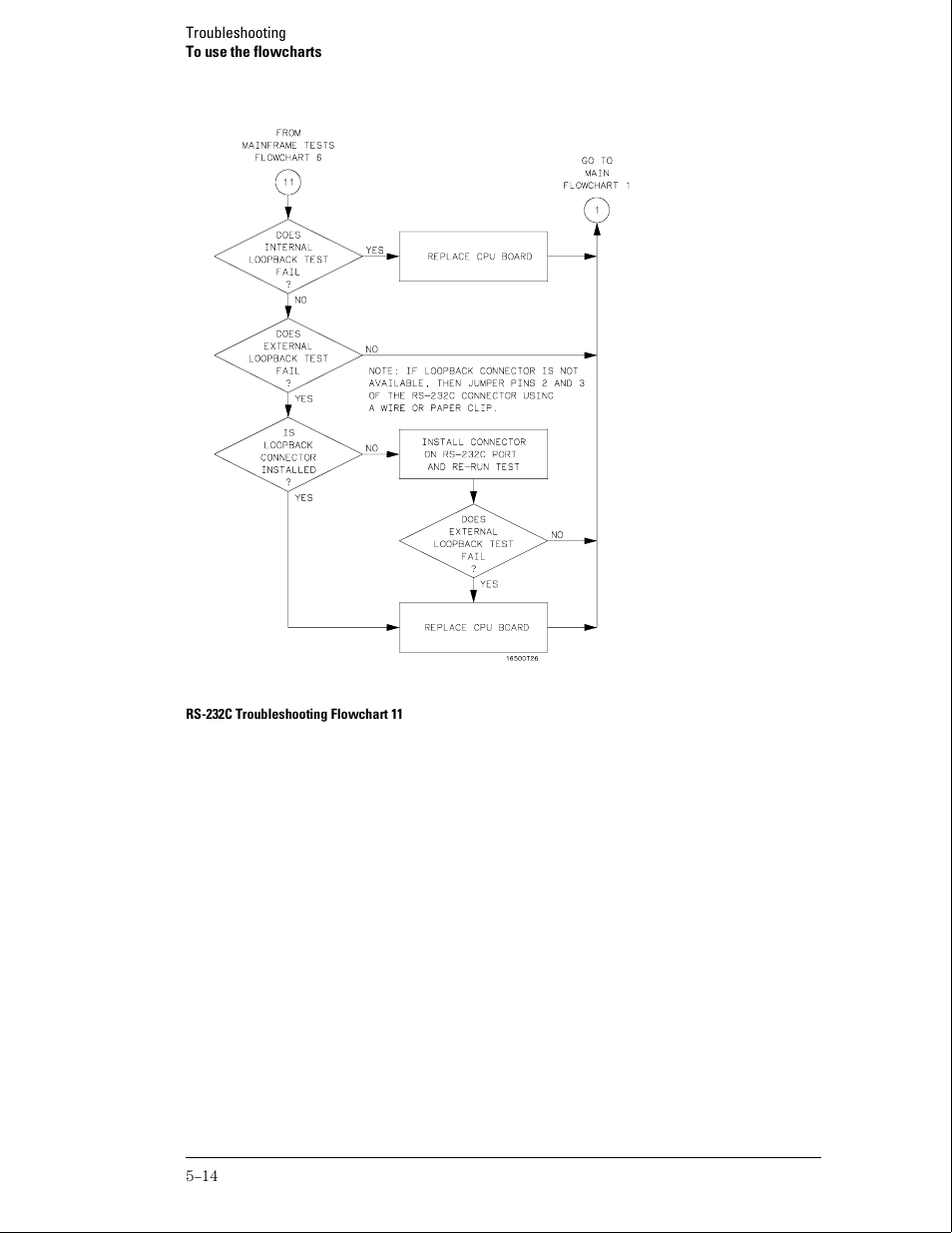 HP 16500B User Manual | Page 57 / 129