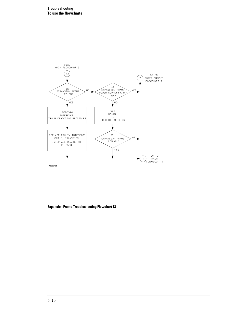 HP 16500B User Manual | Page 59 / 129