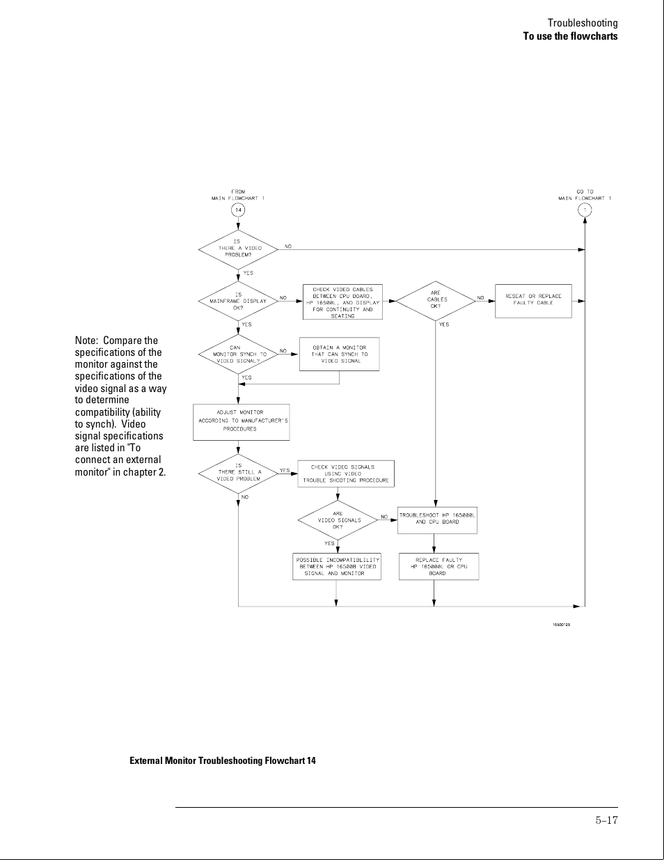 HP 16500B User Manual | Page 60 / 129