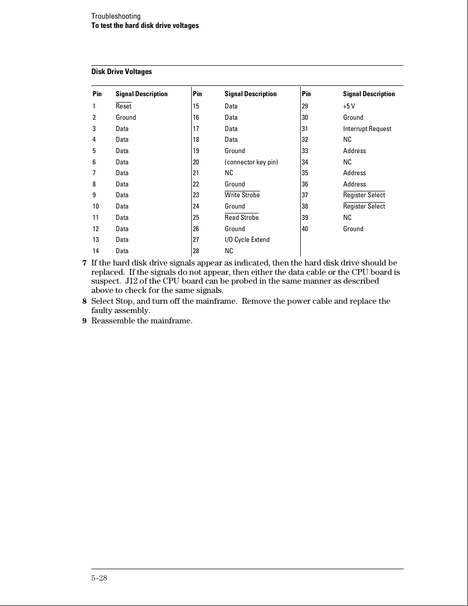 HP 16500B User Manual | Page 71 / 129