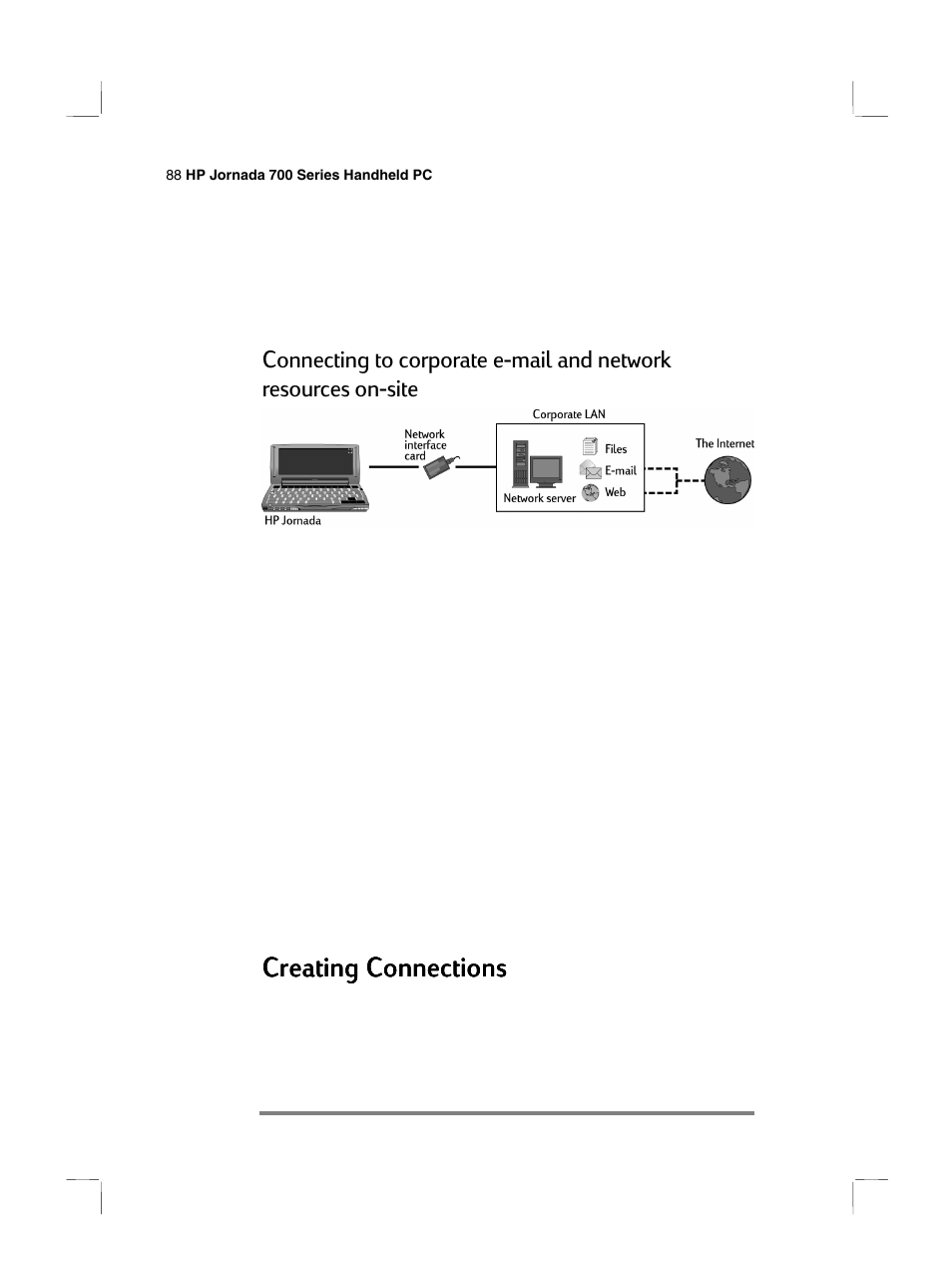 Creating connections | HP 700 Series User Manual | Page 92 / 204