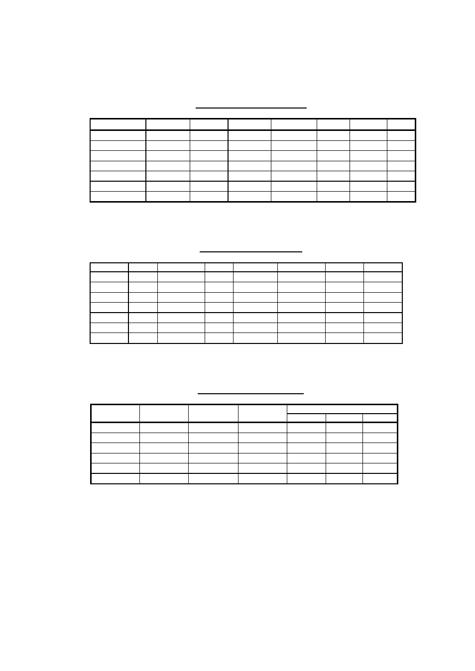 Table 2. area equivalents, Table 3. mass equivalents | HP Generating Set User Manual | Page 22 / 33