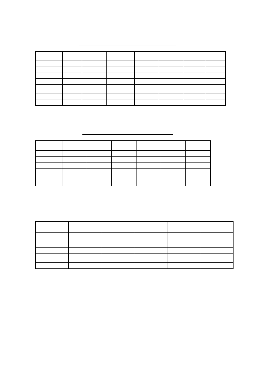 Table 4. volume and capacity equivalents, Table 5. conversions for units of speed, Table 6. conversions for units of power | HP Generating Set User Manual | Page 23 / 33