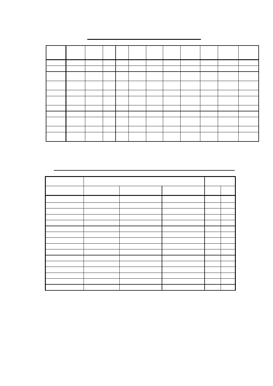 Table 7. conversions for measurements of water | HP Generating Set User Manual | Page 24 / 33