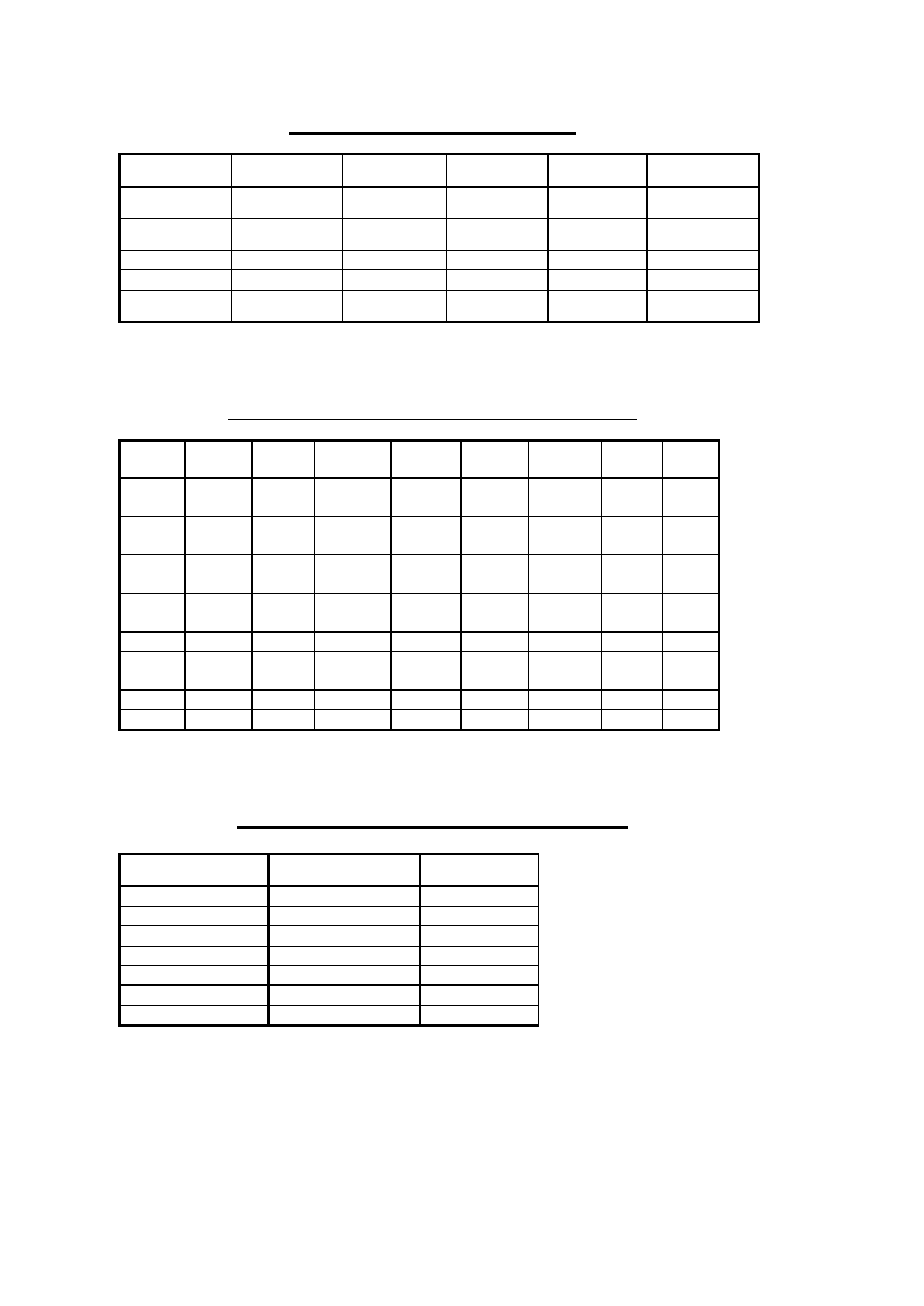 Table 9. conversions of units of flow, Table 11. approximate weights of various liquids | HP Generating Set User Manual | Page 25 / 33