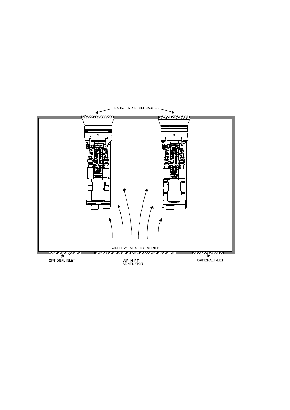 2 ventilators | HP Generating Set User Manual | Page 7 / 33