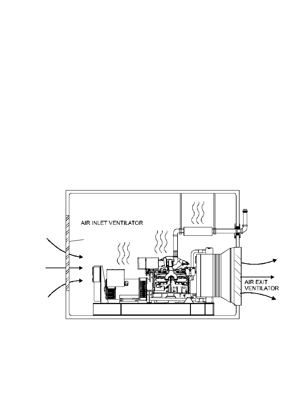 3 inlet ventilator size, 4 exit ventilator size | HP Generating Set User Manual | Page 8 / 33