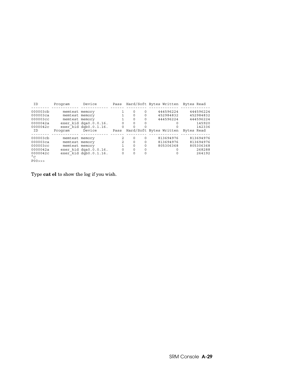 HP DS20L User Manual | Page 117 / 152