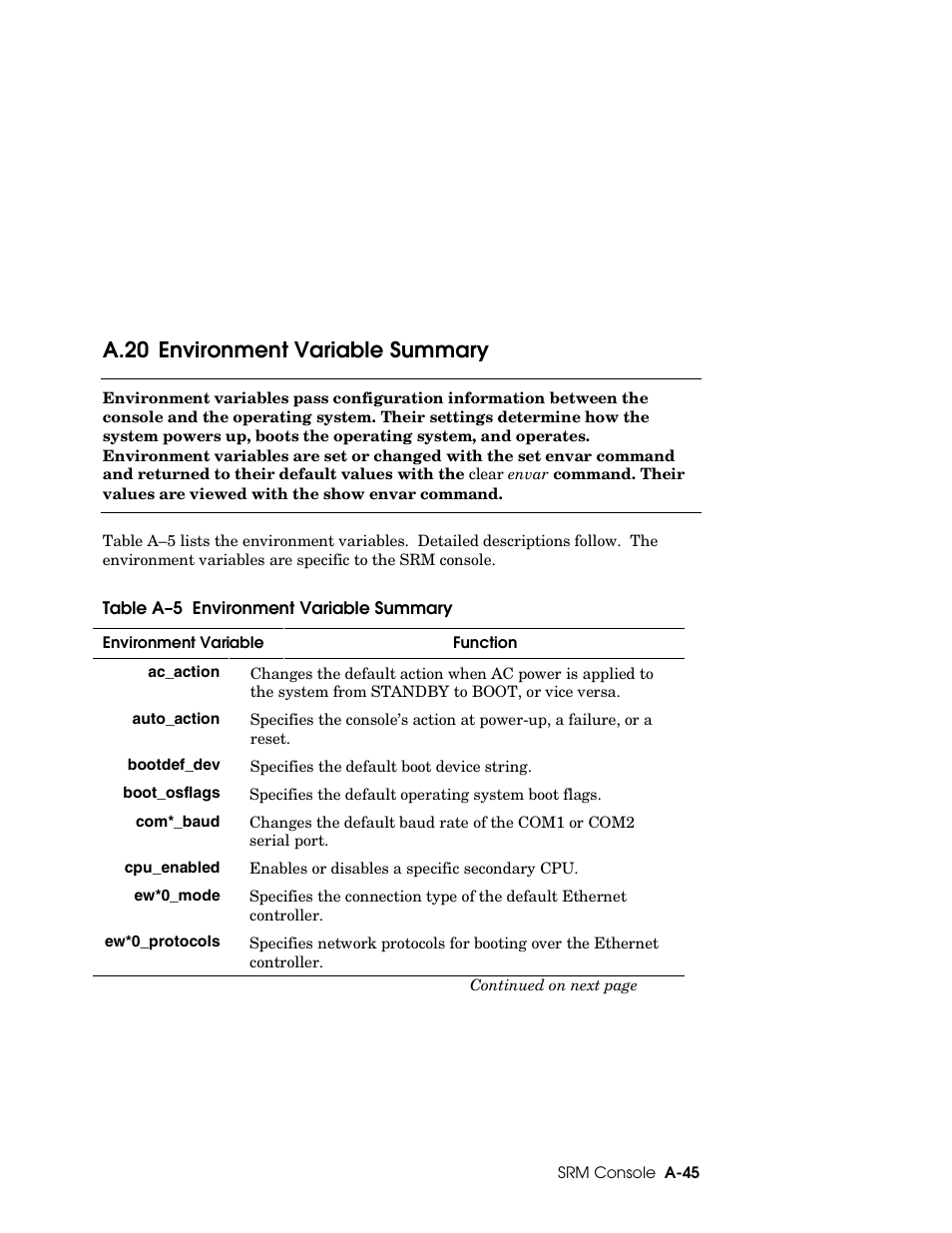 A.20 environment variable summary | HP DS20L User Manual | Page 133 / 152