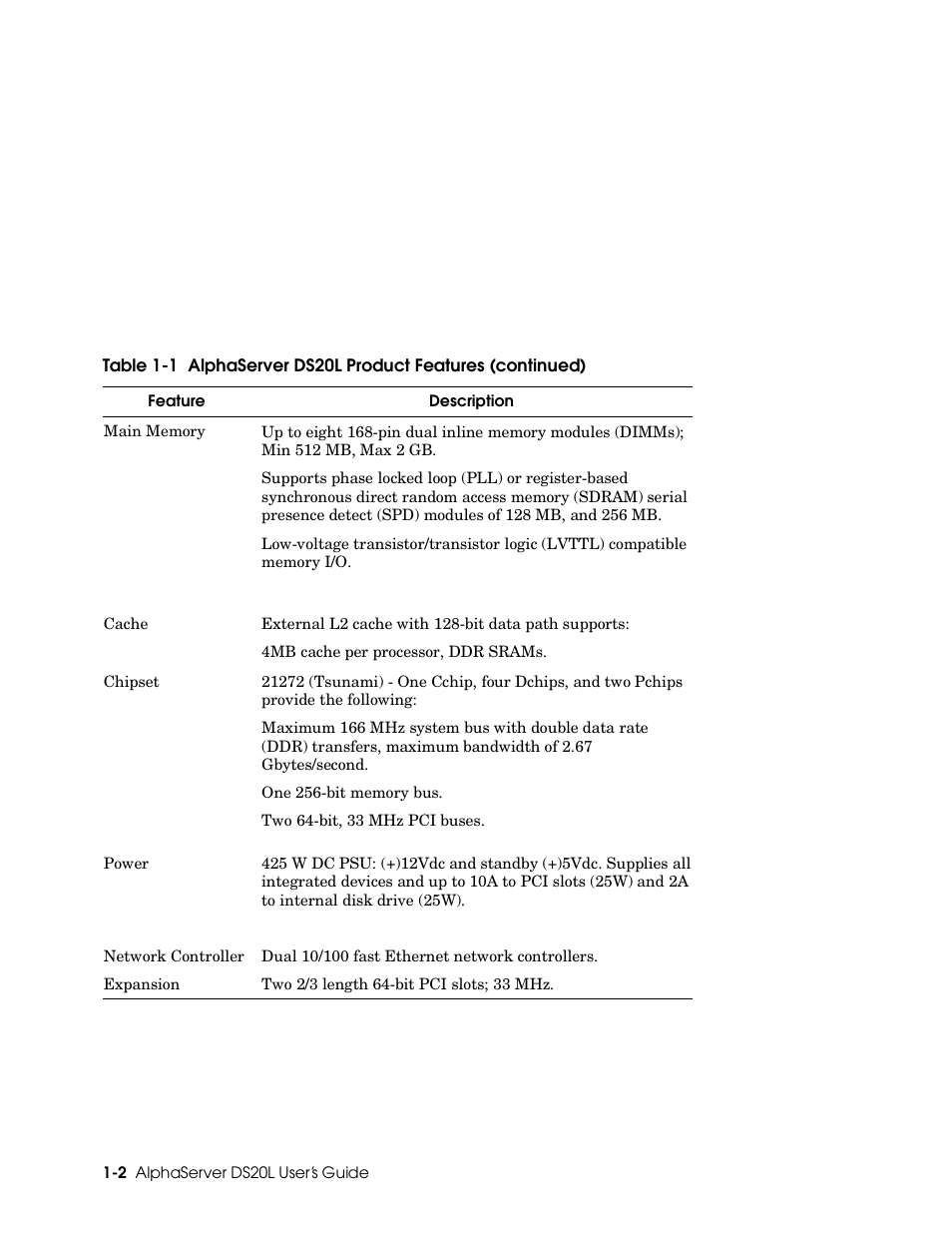 HP DS20L User Manual | Page 14 / 152