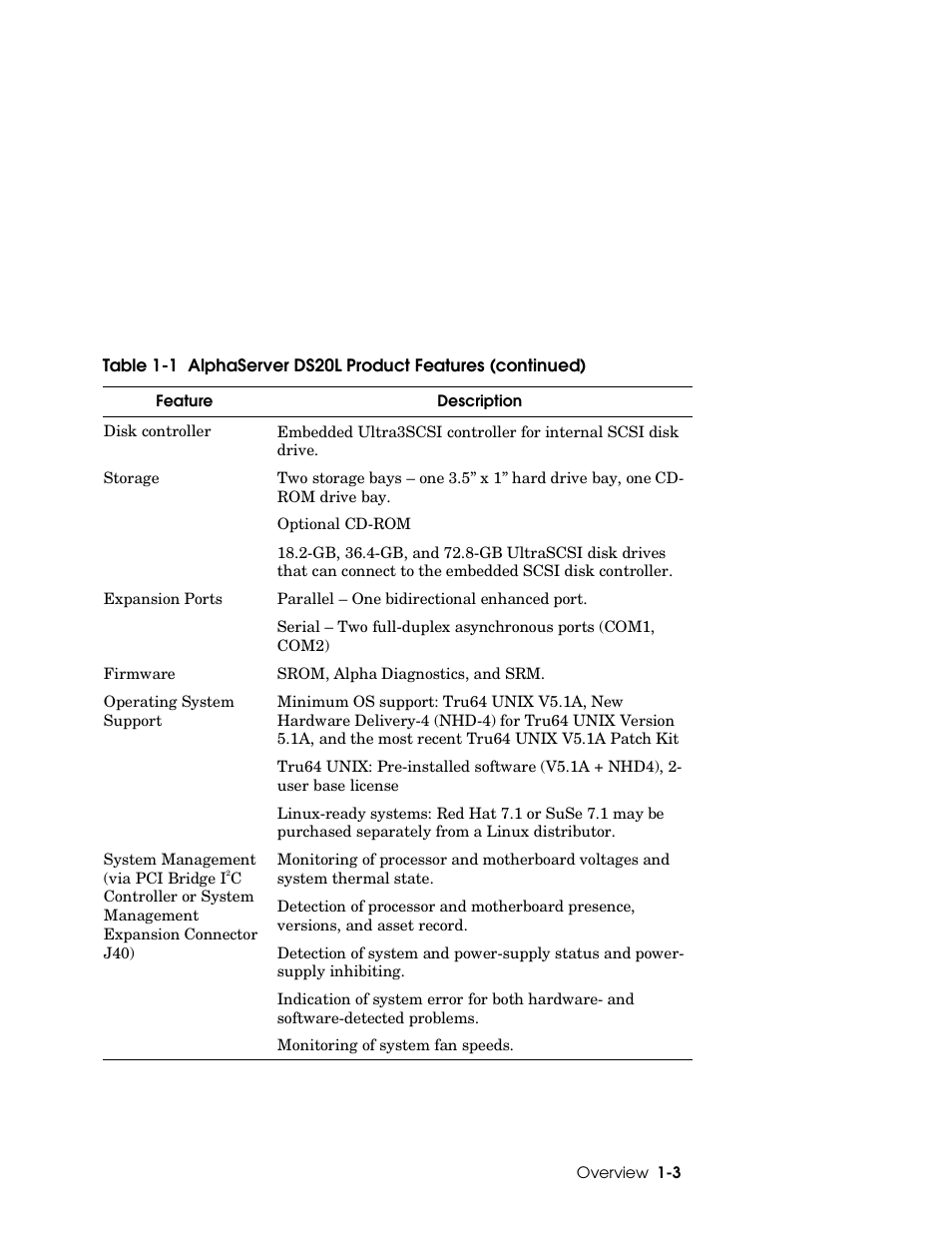 HP DS20L User Manual | Page 15 / 152