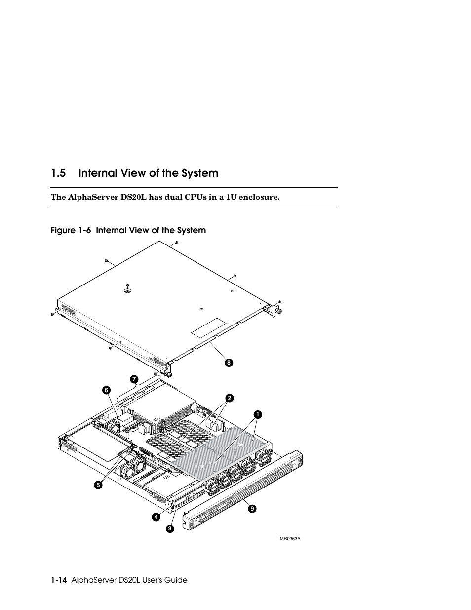 5 internal view of the system, Figure 1-6 internal view of the system, 14 alphaserver ds20l user’s guide | HP DS20L User Manual | Page 26 / 152