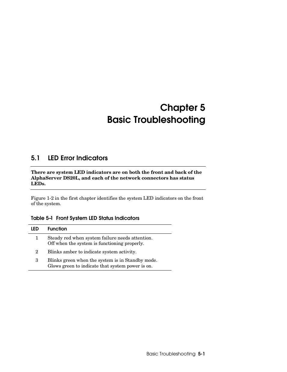 Chapter 5 basic troubleshooting | HP DS20L User Manual | Page 81 / 152
