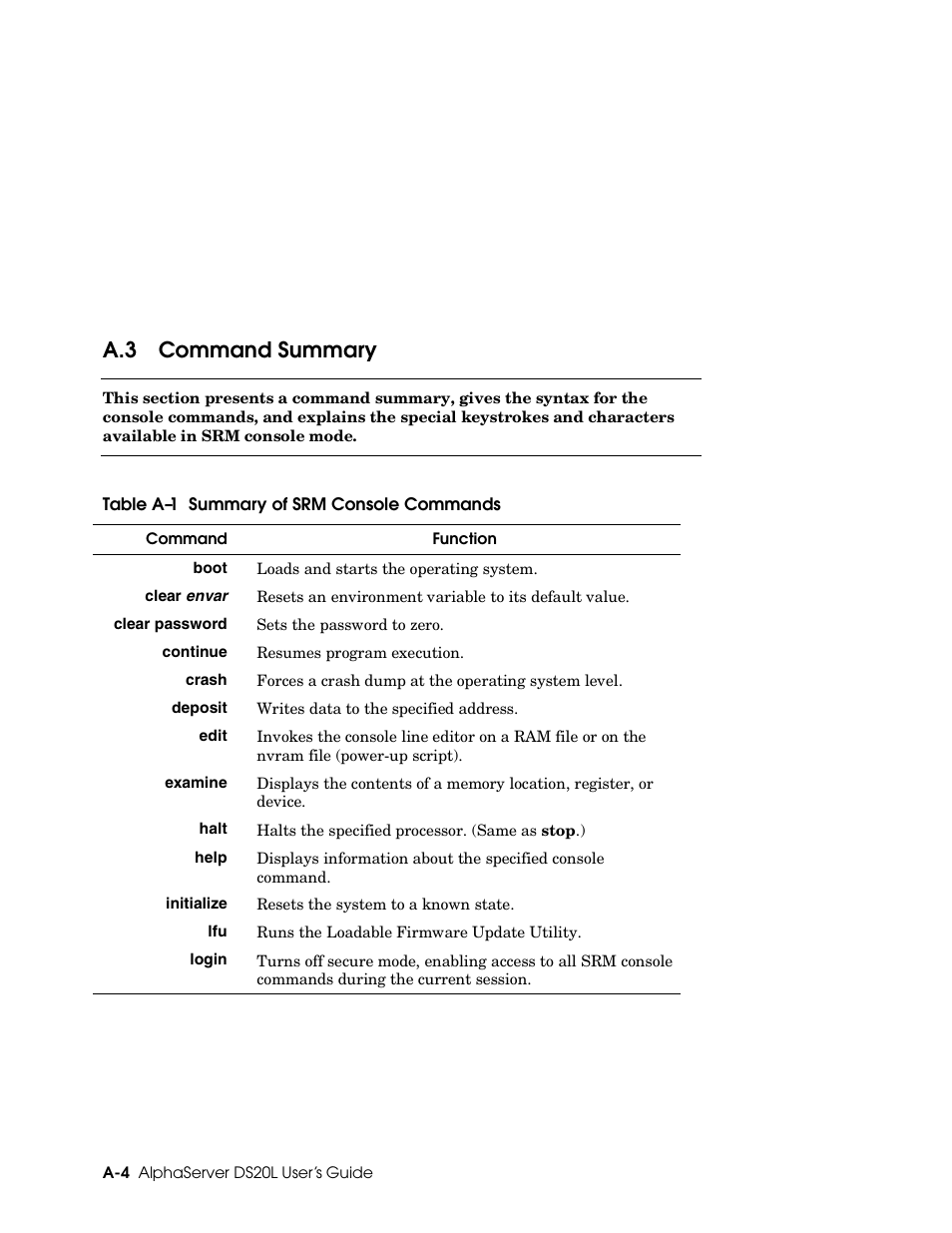 A.3 command summary | HP DS20L User Manual | Page 92 / 152