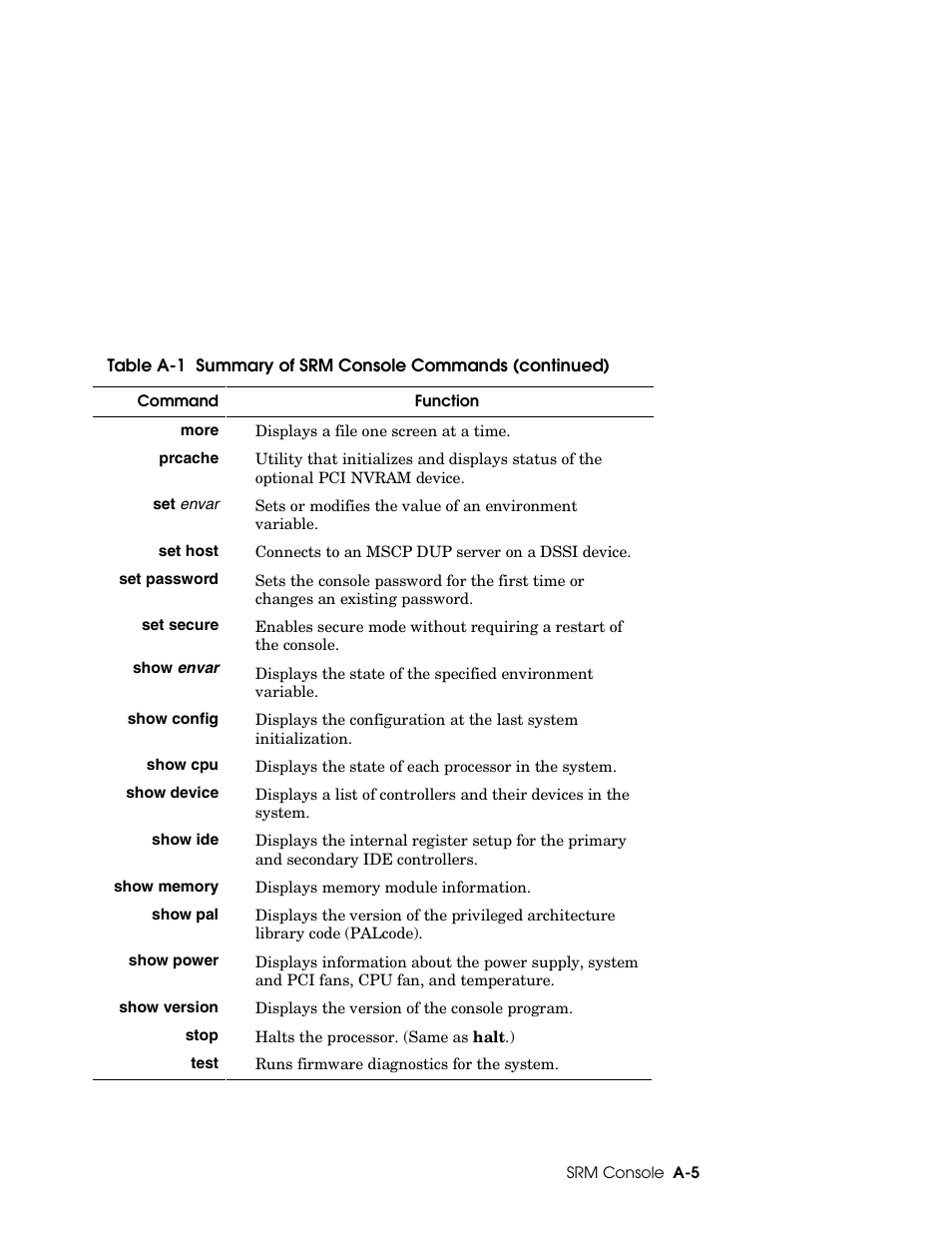 HP DS20L User Manual | Page 93 / 152