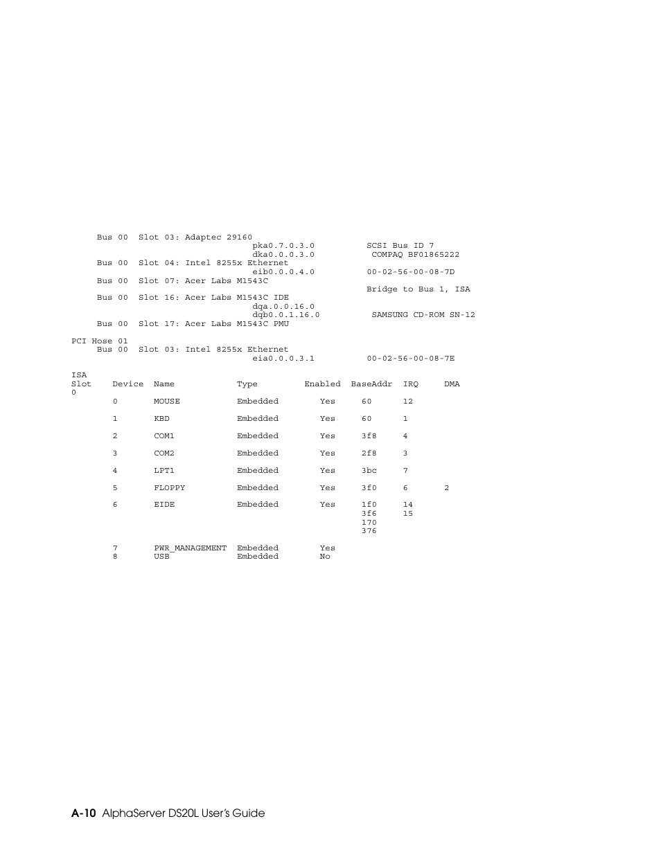 HP DS20L User Manual | Page 98 / 152