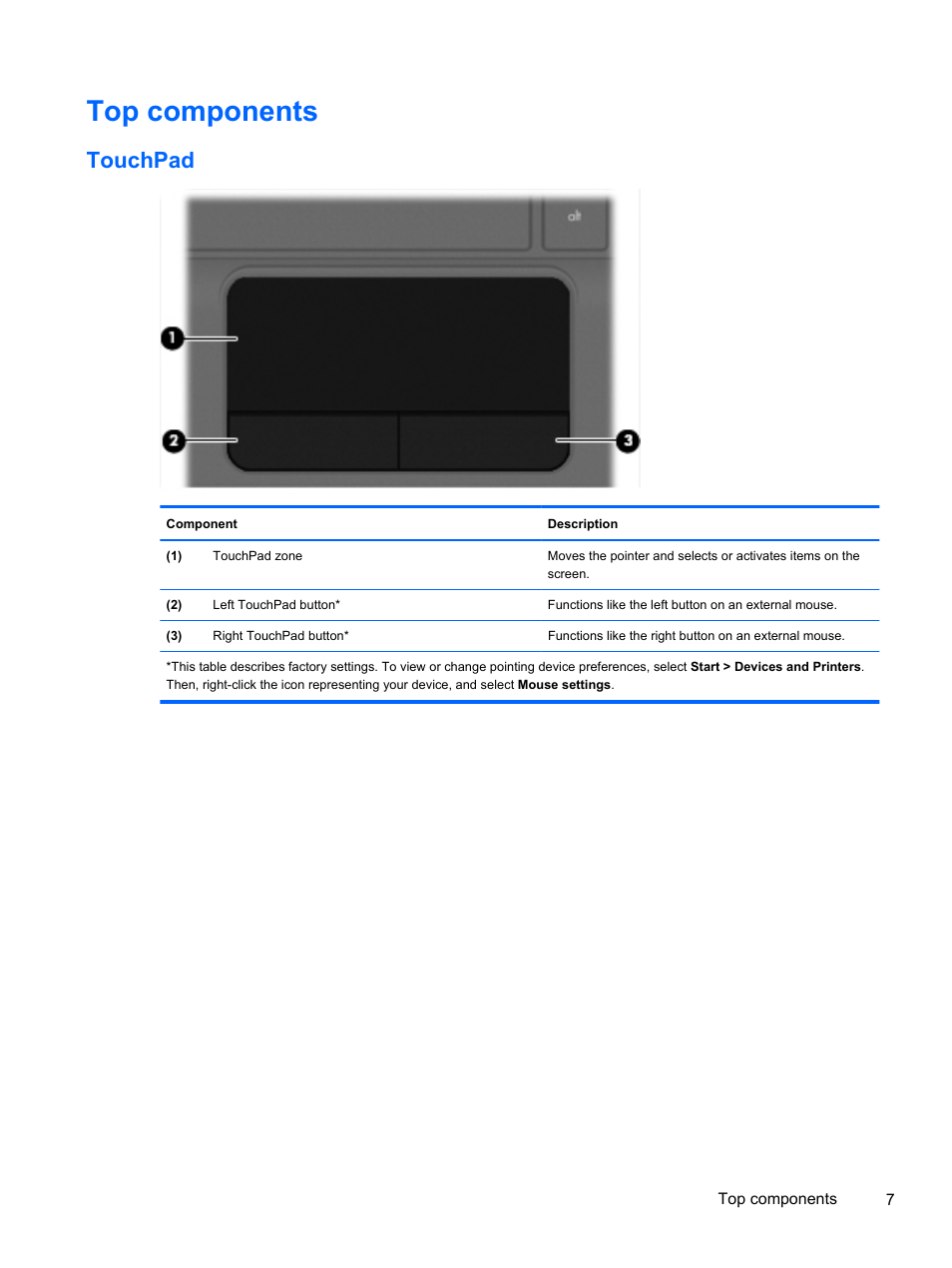 Top components, Touchpad | HP 1103 User Manual | Page 15 / 101